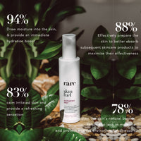 Activating Mist 150mL