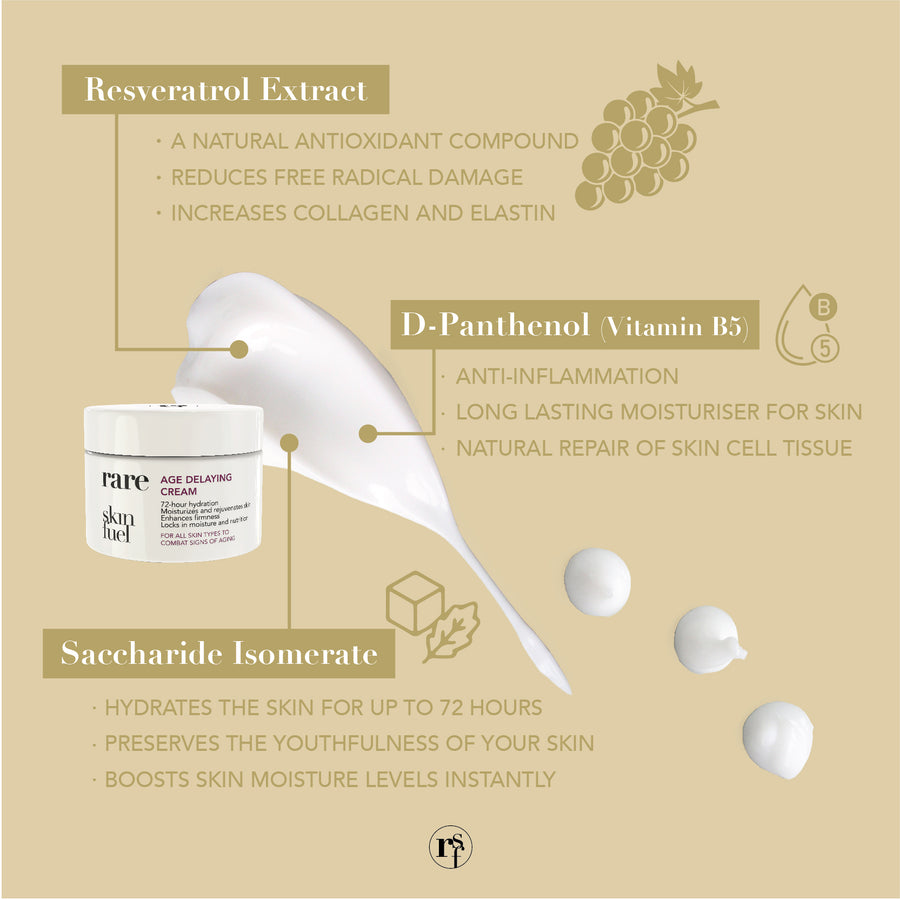 Age Delaying Cream - RARE SkinFuel