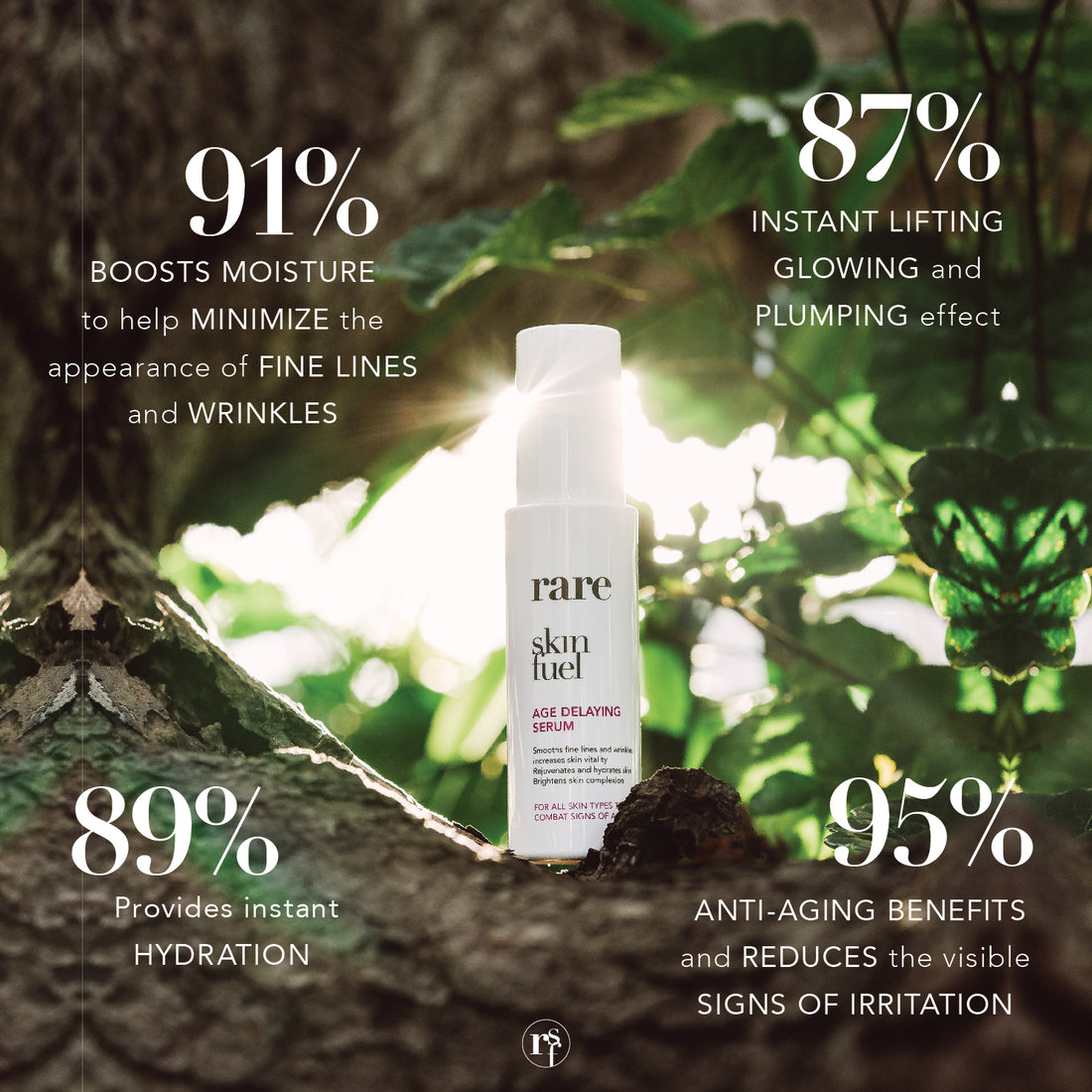 Age Delaying Serum - RARE SkinFuel