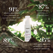 Age Delaying Serum - RARE SkinFuel