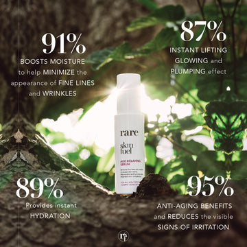 Age Delaying Serum - RARE SkinFuel