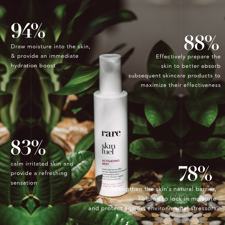 Activating Mist     150mL