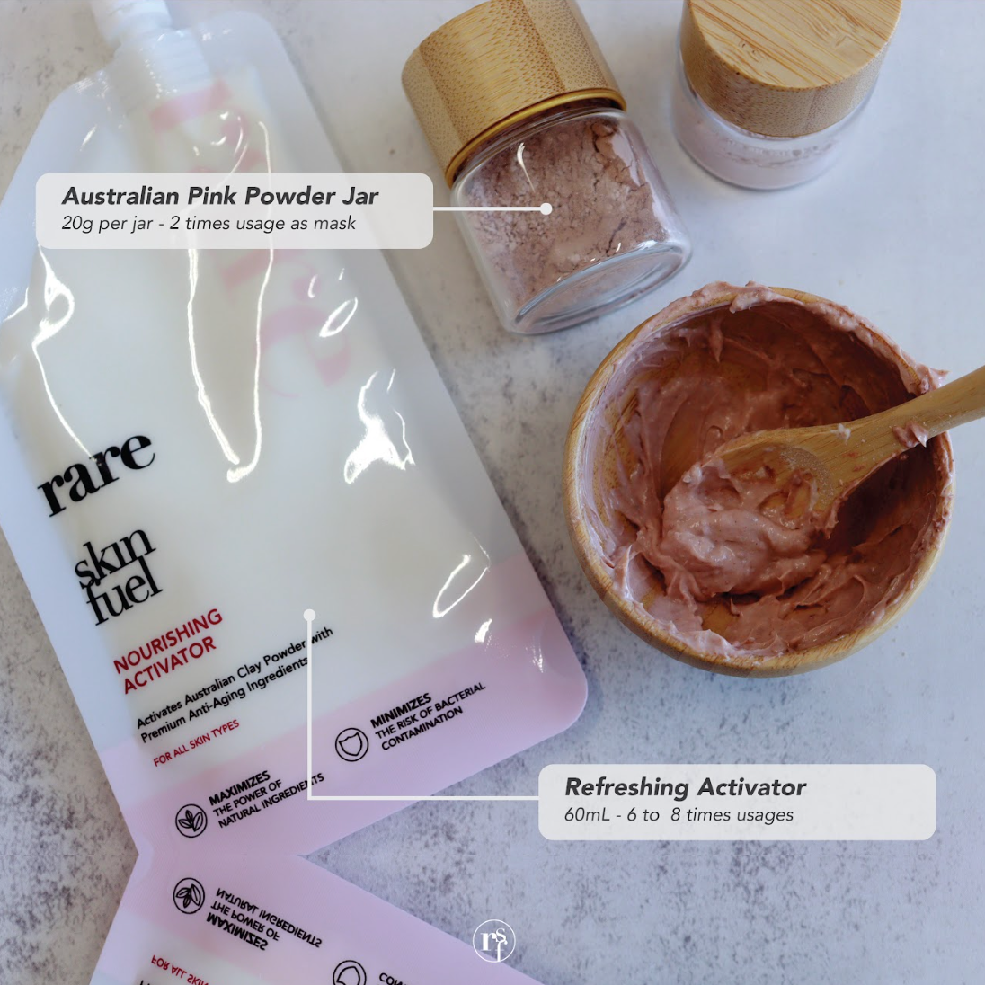 Blend Your Own Mask Kit
