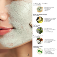Detoxifying Australian Mask - RARE SkinFuel