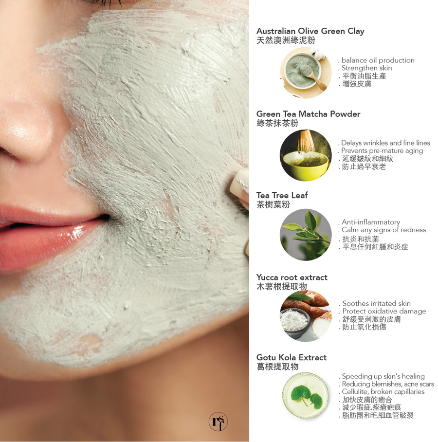 Detoxifying Australian Mask - RARE SkinFuel