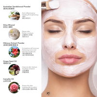 Restoring Australian Mask - RARE SkinFuel