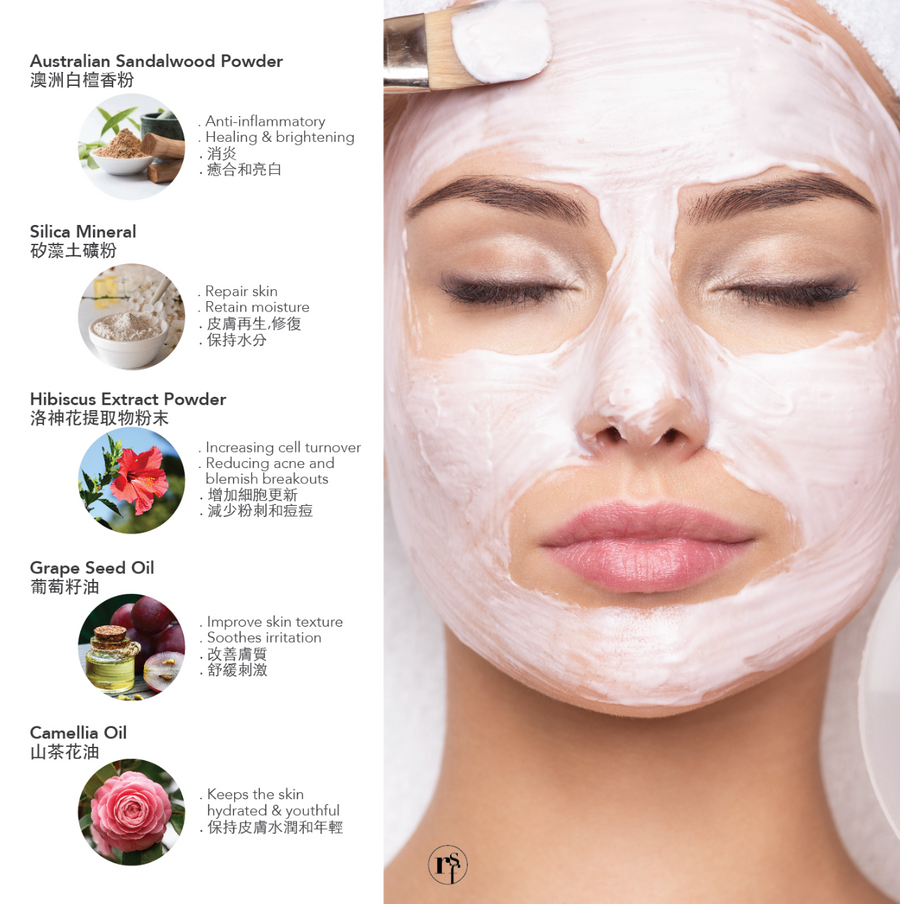 Restoring Australian Mask - RARE SkinFuel