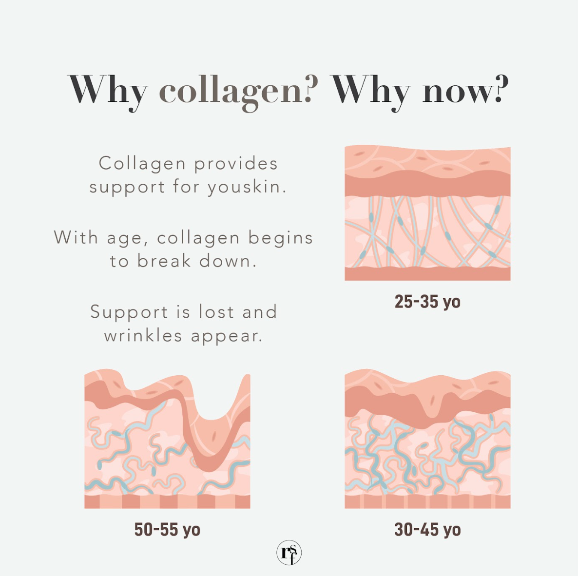 Bare Skin Secret - RARE SkinFuel