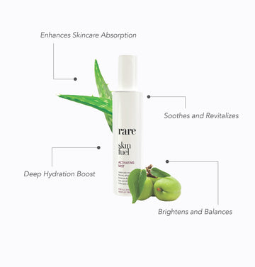 Activating Mist