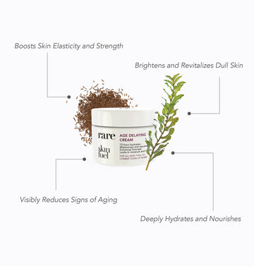 Age Delaying Cream