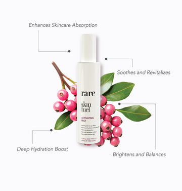 Activating Mist