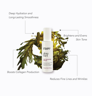 Age Delaying Serum